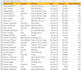 data entry and transcription