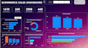 build interactive power bi dashboard from excel or CSV data