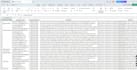 scrape any website and deliver clean data in excel or csv