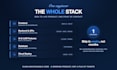 build a full stack saas web app with next js node js and postgresql