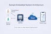 develop embedded systems, iot and firmware
