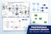 create microsoft visio diagrams, flowcharts, pfd, and pid