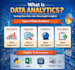 do data cleaning, data analysis and data visualization