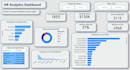 build power bi dashboards for data analysis and insights