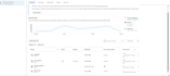 fix your facebook ad account and business manager