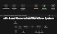 do n8n ai lead generation automation client acquisition system crm integration