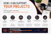 provide project coordination and operations support