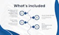 provide cyprus transfer pricing compliance services