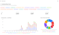 build an ai semantic search engine using rag for your documents or saas