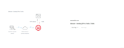 integrate twilio SMS, whatsapp API and ai chatbot