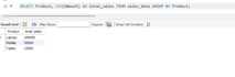 write sql queries, fix database errors and optimize sql
