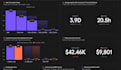 set up mixpanel analytics and event tracking configuration