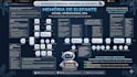 build a 24 7 ai customer service agent
