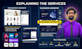 build a professional wordpress website or elementor landing page