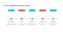 design modern and engaging powerpoint presentations pptx
