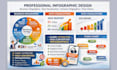 design business infographic, data visualization, flow chart, amazon image graph