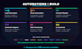build n8n automations for lead capture, email follow up and CRM sync