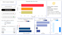 design a professional power bi dashboard
