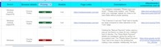 do functionality load and stress testing of your websites