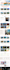 design a highly converting website