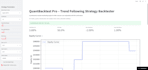 build custom trading strategy back tester with analytics