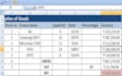 do shopify product listing and ecommerce data entry