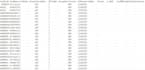 setup gst configuration in sap business one professionally