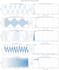 do image processing, signal processing and electronics tasks
