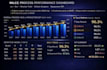 improve your business processes and workflow efficiency