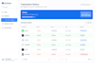 build a custom mern stack website