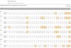 create power bi paginated reports rdl, ssrs and sql queries, t sql proc