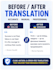 professional translation of texts