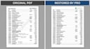 convert complex PDF to excel, CSV, and clean your business data