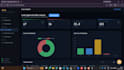 do data analysis using python, sql and create dashboards