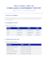 provide a NYC ll144 bias audit data package