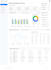 do UX UI design, website design, wireframes, prototypes, saas dashboards