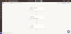 setup zapier automations and zapier integrations