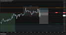 analyze your smc trades and identify your structure mistakes