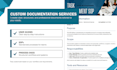 create clear and professional user guides and documentation