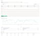 do API integration, rest API, webhooks and backend in python