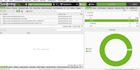 provide a startup website SEO audit and fix ranking issues