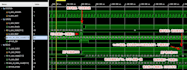 debug and design verilog fpga rtl axi stream fifo modules