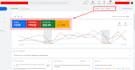 do google ads audit to improve ROI and fixed campaign issues
