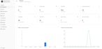 be your full stack web developer