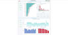 design a professional e commerce sales dashboard in power bi