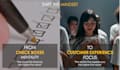 create executive powerpoint presentations, pitch decks, CEO level