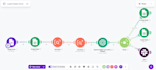 build your makecom and zapier ai automation workflows, API integrations