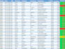 be your data entry specialist