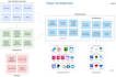 build scalable dot net microservices and modernize legacy cloud architecture