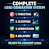 generate high quality b2b leads using ai powered linkedin targeting